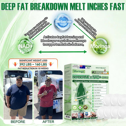 𝐏𝐡𝐲𝐬𝐢𝐜𝐢𝐚𝐧 𝐅𝐨𝐫𝐦𝐮𝐥𝐚𝐭𝐞𝐝|𝐒𝐎𝐋𝐕𝐈𝐑𝐎𝐍® 𝐌𝐨𝐫𝐢𝐧𝐠𝐚 𝐁𝐞𝐫𝐛𝐞𝐫𝐢𝐧𝐞 × 𝐍𝐀𝐃⁺ 𝟏𝟎-𝐢𝐧-𝟏 𝐀𝐝𝐯𝐚𝐧𝐜𝐞𝐝 𝐍𝐚𝐧𝐨 𝐌𝐢𝐜𝐫𝐨𝐧𝐞𝐞𝐝𝐥𝐞 𝐏𝐚𝐭𝐜𝐡 (𝐄𝐱𝐩𝐞𝐫𝐢𝐞𝐧𝐜𝐞 𝐕𝐢𝐬𝐢𝐛𝐥𝐞 𝟕-𝐃𝐚𝐲 𝐑𝐞𝐬𝐮𝐥𝐭𝐬)
