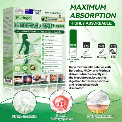 𝐀𝐔 𝐃𝐨𝐜𝐭𝐨𝐫 𝐑𝐞𝐜𝐨𝐦𝐦𝐞𝐧𝐝𝐞𝐝📣|  𝐒𝐩𝐚𝐫𝐤𝗹𝘆𝗿𝗮® 𝐌𝐨𝐫𝐢𝐧𝐠𝐚 𝐁𝐞𝐫𝐛𝐞𝐫𝐢𝐧𝐞 × 𝐍𝐀𝐃⁺ 𝟏𝟎-𝐢𝐧-𝟏 𝑨𝒅𝒗𝒂𝒏𝒄𝒆𝒅 𝐍𝐚𝐧𝐨 𝑴𝒊𝒄𝒓𝒐𝒏𝒆𝒆𝒅𝒍𝒆 𝐏𝐚𝐭𝐜𝐡 (𝐉𝐮𝐬𝐭 𝐨𝐧𝐜𝐞 𝐚 𝐝𝐚𝐲, 𝐯𝐢𝐬𝐢𝐛𝐥𝐞 𝐜𝐡𝐚𝐧𝐠𝐞𝐬 𝐢𝐧 𝟕 𝐝𝐚𝐲𝐬)