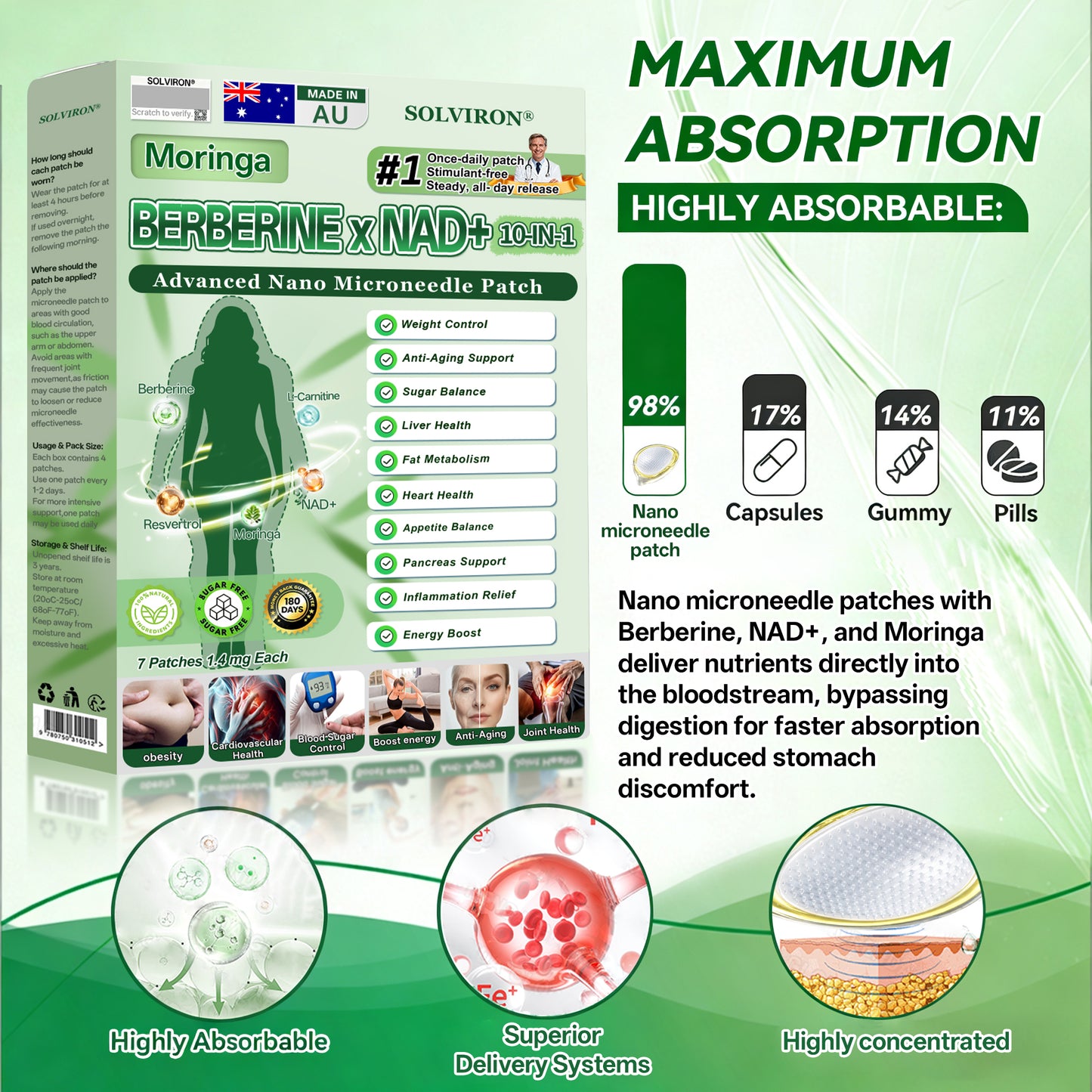 𝐏𝐡𝐲𝐬𝐢𝐜𝐢𝐚𝐧 𝐅𝐨𝐫𝐦𝐮𝐥𝐚𝐭𝐞𝐝🧪| 𝐒𝐎𝐋𝐕𝐈𝐑𝐎𝐍® 𝐌𝐨𝐫𝐢𝐧𝐠𝐚 𝐁𝐞𝐫𝐛𝐞𝐫𝐢𝐧𝐞 × 𝐍𝐀𝐃⁺ 𝟏𝟎-𝐢𝐧-𝟏 𝐀𝐝𝐯𝐚𝐧𝐜𝐞𝐝 𝐍𝐚𝐧𝐨 𝐌𝐢𝐜𝐫𝐨𝐧𝐞𝐞𝐝𝐥𝐞 𝐏𝐚𝐭𝐜𝐡 (𝐄𝐱𝐩𝐞𝐫𝐢𝐞𝐧𝐜𝐞 𝐕𝐢𝐬𝐢𝐛𝐥𝐞 𝟕-𝐃𝐚𝐲 𝐑𝐞𝐬𝐮𝐥𝐭𝐬)