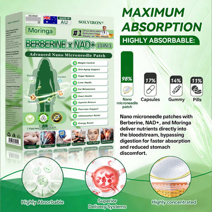 𝐏𝐡𝐲𝐬𝐢𝐜𝐢𝐚𝐧 𝐅𝐨𝐫𝐦𝐮𝐥𝐚𝐭𝐞𝐝🧪| 𝐒𝐎𝐋𝐕𝐈𝐑𝐎𝐍® 𝐌𝐨𝐫𝐢𝐧𝐠𝐚 𝐁𝐞𝐫𝐛𝐞𝐫𝐢𝐧𝐞 × 𝐍𝐀𝐃⁺ 𝟏𝟎-𝐢𝐧-𝟏 𝐀𝐝𝐯𝐚𝐧𝐜𝐞𝐝 𝐍𝐚𝐧𝐨 𝐌𝐢𝐜𝐫𝐨𝐧𝐞𝐞𝐝𝐥𝐞 𝐏𝐚𝐭𝐜𝐡 (𝐄𝐱𝐩𝐞𝐫𝐢𝐞𝐧𝐜𝐞 𝐕𝐢𝐬𝐢𝐛𝐥𝐞 𝟕-𝐃𝐚𝐲 𝐑𝐞𝐬𝐮𝐥𝐭𝐬)