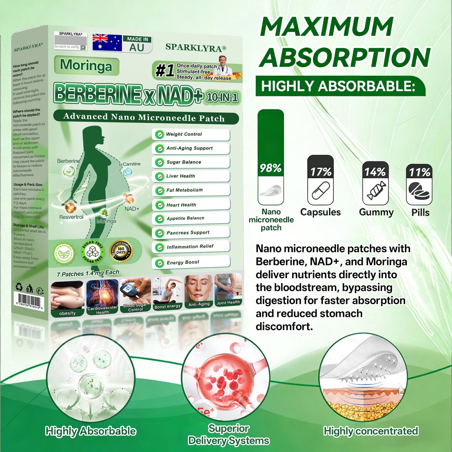 𝐀𝐔 𝐃𝐨𝐜𝐭𝐨𝐫 𝐑𝐞𝐜𝐨𝐦𝐦𝐞𝐧𝐝𝐞𝐝🇦🇺🛡️|  𝐒𝐩𝐚𝐫𝐤𝗹𝘆𝗿𝗮® 𝐌𝐨𝐫𝐢𝐧𝐠𝐚 𝐁𝐞𝐫𝐛𝐞𝐫𝐢𝐧𝐞 × 𝐍𝐀𝐃⁺ 𝟏𝟎-𝐢𝐧-𝟏 𝑨𝒅𝒗𝒂𝒏𝒄𝒆𝒅 𝐍𝐚𝐧𝐨 𝑴𝒊𝒄𝒓𝒐𝒏𝒆𝒆𝒅𝒍𝒆 𝐏𝐚𝐭𝐜𝐡 (𝐉𝐮𝐬𝐭 𝐨𝐧𝐜𝐞 𝐚 𝐝𝐚𝐲, 𝐯𝐢𝐬𝐢𝐛𝐥𝐞 𝐜𝐡𝐚𝐧𝐠𝐞𝐬 𝐢𝐧 𝟕 𝐝𝐚𝐲𝐬)