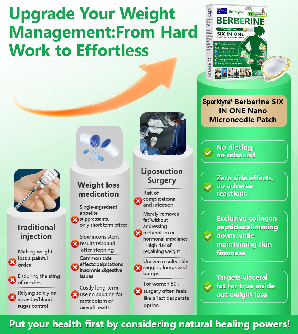 𝐀𝐔 𝐃𝐨𝐜𝐭𝐨𝐫 𝐑𝐞𝐜𝐨𝐦𝐦𝐞𝐧𝐝𝐞𝐝| 𝐒𝐩𝐚𝐫𝐤𝐥𝐲𝐫𝐚® 𝑩𝒆𝒓𝑏𝘦𝘳𝑖𝗇𝒆 𝟔-𝗶𝙣-𝟏 𝑁𝑎𝑛𝑜 𝘔𝘪𝘤𝘳𝘰𝘯𝘦𝘦𝘥𝘭𝘦 𝖯𝚊𝗍𝖼𝗁 |𝘉𝘢𝘤𝘬𝘦𝘥 𝘣𝘺 𝘴𝘤𝘪𝘦𝘯𝘤𝘦 | 𝟨-𝗂𝗇-𝟣 𝖿𝗈𝗋𝗆𝗎𝗅𝖺 | 𝑅𝑒𝑠𝑢𝑙𝑡𝑠 𝑖𝑛 7 𝑑𝑎𝑦𝑠
