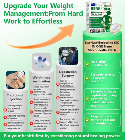 𝐀𝐔 𝐃𝐨𝐜𝐭𝐨𝐫 𝐑𝐞𝐜𝐨𝐦𝐦𝐞𝐧𝐝𝐞𝐝| 𝐒𝐩𝐚𝐫𝐤𝐥𝐲𝐫𝐚® 𝑩𝒆𝒓𝑏𝘦𝘳𝑖𝗇𝒆 𝟔-𝗶𝙣-𝟏 𝑁𝑎𝑛𝑜 𝘔𝘪𝘤𝘳𝘰𝘯𝘦𝘦𝘥𝘭𝘦 𝖯𝚊𝗍𝖼𝗁 |𝘉𝘢𝘤𝘬𝘦𝘥 𝘣𝘺 𝘴𝘤𝘪𝘦𝘯𝘤𝘦 | 𝟨-𝗂𝗇-𝟣 𝖿𝗈𝗋𝗆𝗎𝗅𝖺 | 𝑅𝑒𝑠𝑢𝑙𝑡𝑠 𝑖𝑛 7 𝑑𝑎𝑦𝑠