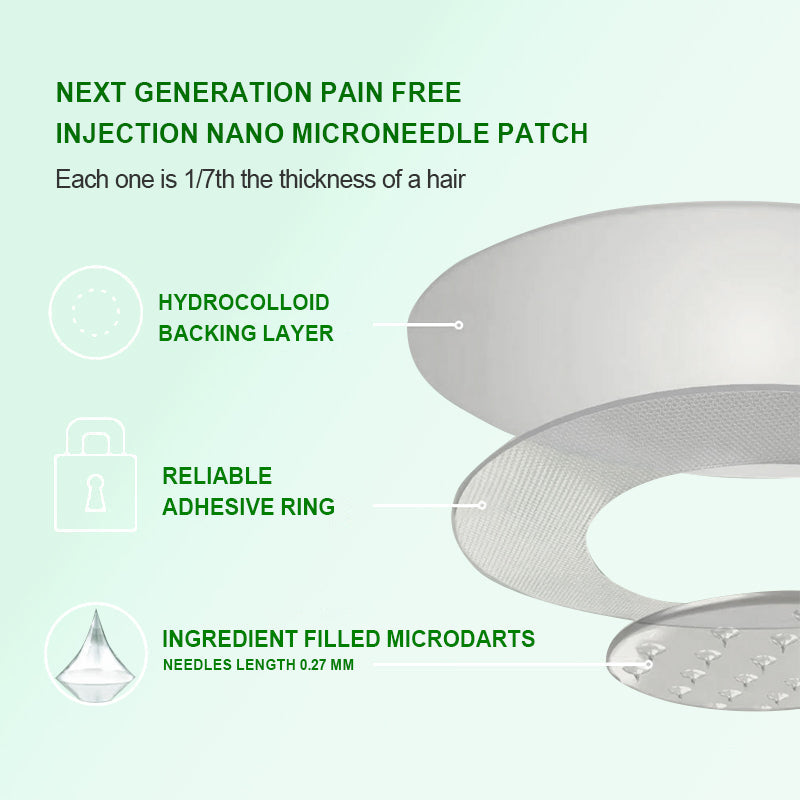 𝐀𝐔 𝐃𝐨𝐜𝐭𝐨𝐫 𝐑𝐞𝐜𝐨𝐦𝐦𝐞𝐧𝐝𝐞𝐝| 𝐒𝐩𝐚𝐫𝐤𝐥𝐲𝐫𝐚® 𝑩𝒆𝒓𝑏𝘦𝘳𝑖𝗇𝒆 𝟔-𝗶𝙣-𝟏 𝑁𝑎𝑛𝑜 𝘔𝘪𝘤𝘳𝘰𝘯𝘦𝘦𝘥𝘭𝘦 𝖯𝚊𝗍𝖼𝗁 |𝘉𝘢𝘤𝘬𝘦𝘥 𝘣𝘺 𝘴𝘤𝘪𝘦𝘯𝘤𝘦 | 𝟨-𝗂𝗇-𝟣 𝖿𝗈𝗋𝗆𝗎𝗅𝖺 | 𝑅𝑒𝑠𝑢𝑙𝑡𝑠 𝑖𝑛 7 𝑑𝑎𝑦𝑠