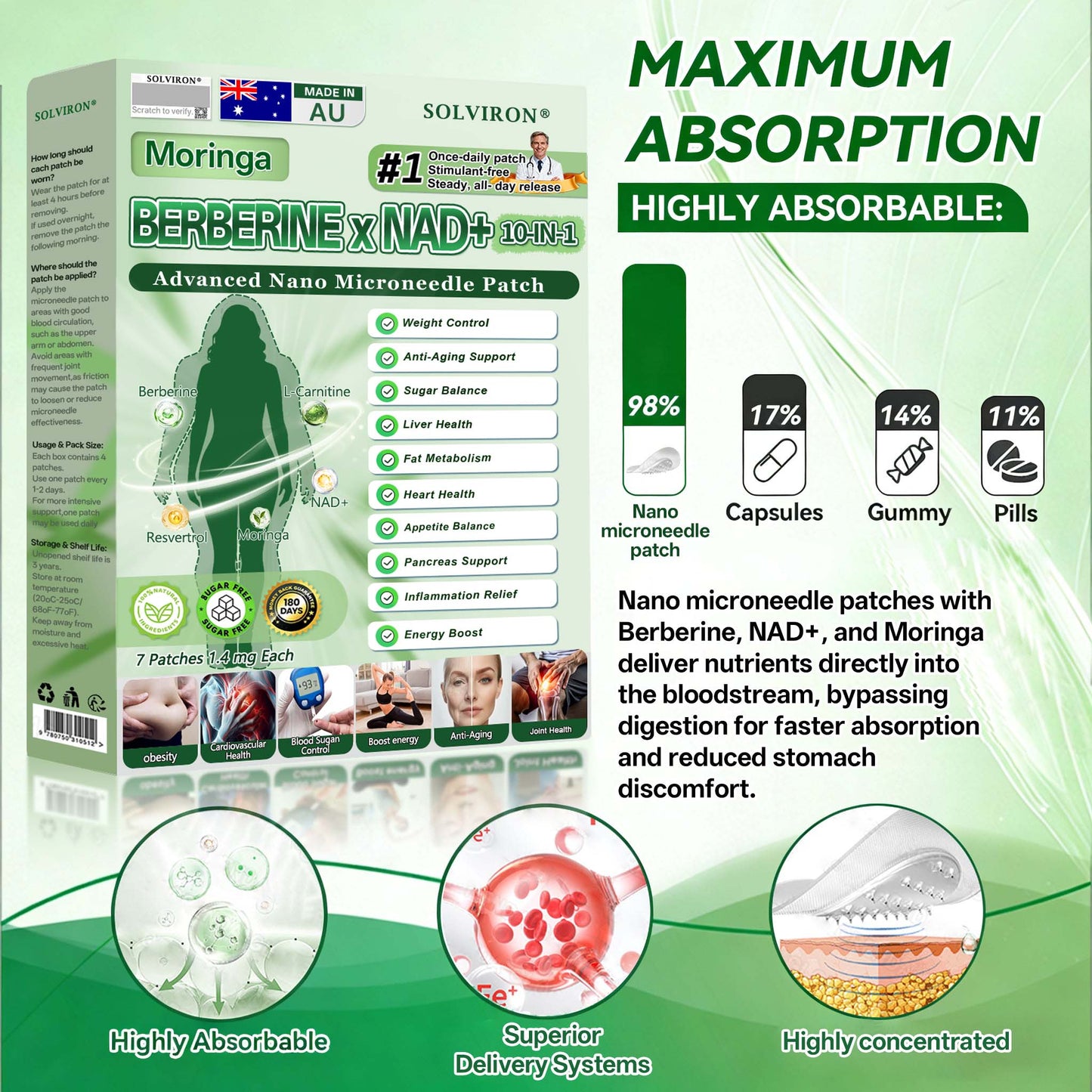 𝐏𝐡𝐲𝐬𝐢𝐜𝐢𝐚𝐧 𝐅𝐨𝐫𝐦𝐮𝐥𝐚𝐭𝐞𝐝|𝐒𝐎𝐋𝐕𝐈𝐑𝐎𝐍® 𝐌𝐨𝐫𝐢𝐧𝐠𝐚 𝐁𝐞𝐫𝐛𝐞𝐫𝐢𝐧𝐞 × 𝐍𝐀𝐃⁺ 𝟏𝟎-𝐢𝐧-𝟏 𝐀𝐝𝐯𝐚𝐧𝐜𝐞𝐝 𝐍𝐚𝐧𝐨 𝐌𝐢𝐜𝐫𝐨𝐧𝐞𝐞𝐝𝐥𝐞 𝐏𝐚𝐭𝐜𝐡 (𝐄𝐱𝐩𝐞𝐫𝐢𝐞𝐧𝐜𝐞 𝐕𝐢𝐬𝐢𝐛𝐥𝐞 𝟕-𝐃𝐚𝐲 𝐑𝐞𝐬𝐮𝐥𝐭𝐬)