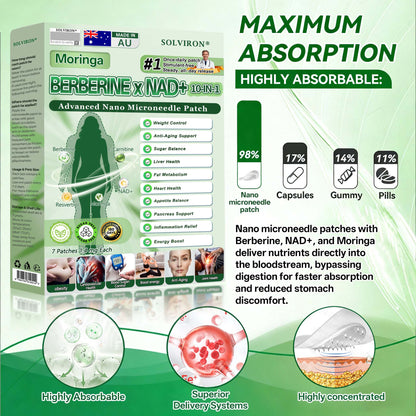 𝐏𝐡𝐲𝐬𝐢𝐜𝐢𝐚𝐧 𝐅𝐨𝐫𝐦𝐮𝐥𝐚𝐭𝐞𝐝|𝐒𝐎𝐋𝐕𝐈𝐑𝐎𝐍® 𝐌𝐨𝐫𝐢𝐧𝐠𝐚 𝐁𝐞𝐫𝐛𝐞𝐫𝐢𝐧𝐞 × 𝐍𝐀𝐃⁺ 𝟏𝟎-𝐢𝐧-𝟏 𝐀𝐝𝐯𝐚𝐧𝐜𝐞𝐝 𝐍𝐚𝐧𝐨 𝐌𝐢𝐜𝐫𝐨𝐧𝐞𝐞𝐝𝐥𝐞 𝐏𝐚𝐭𝐜𝐡 (𝐄𝐱𝐩𝐞𝐫𝐢𝐞𝐧𝐜𝐞 𝐕𝐢𝐬𝐢𝐛𝐥𝐞 𝟕-𝐃𝐚𝐲 𝐑𝐞𝐬𝐮𝐥𝐭𝐬)